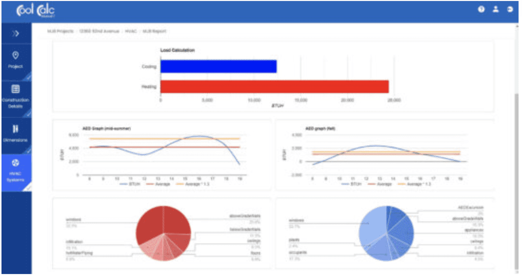 Cool Calc dashboard