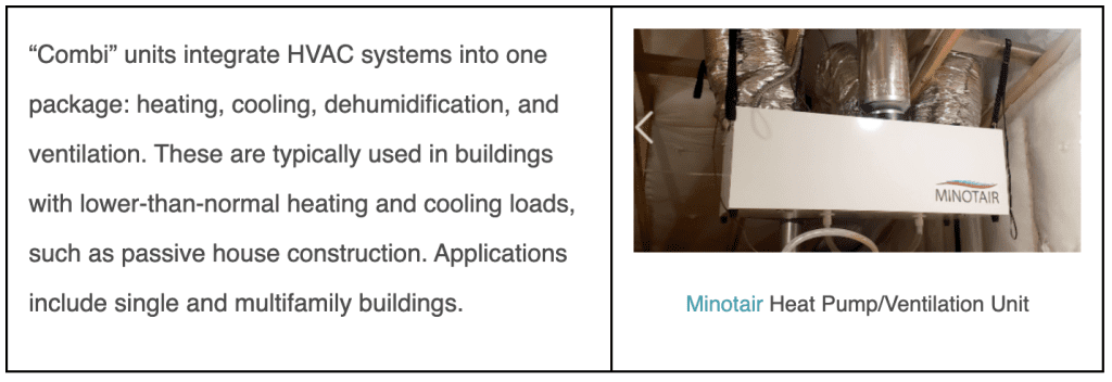 “Combi” Heat Pumps