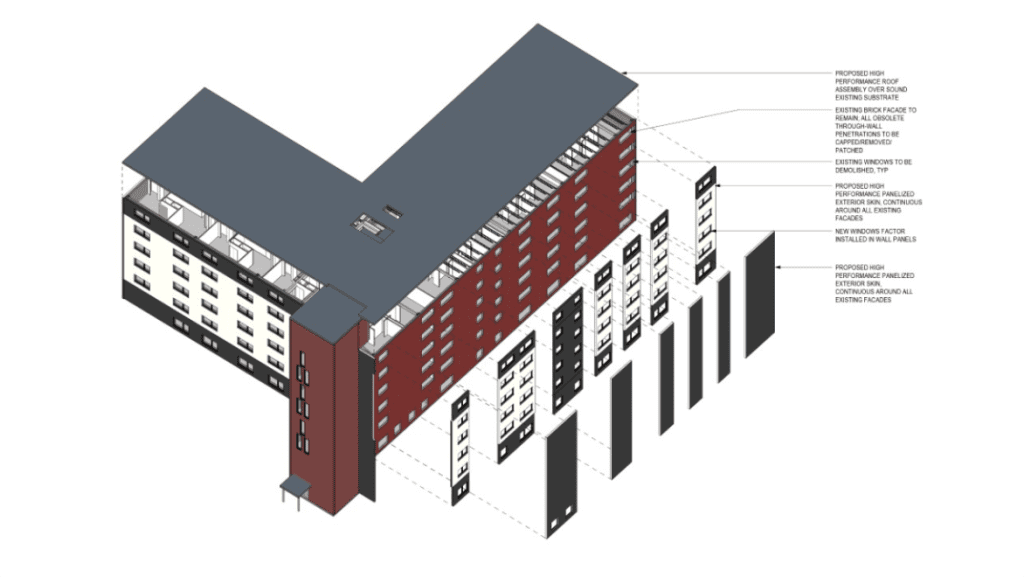 deep energy retrofit with exterior prefabricated panels