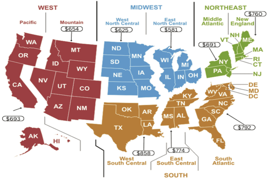 The cost of summer cooling in America